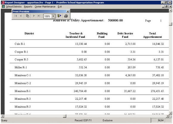 Railroad and Utility Apportionment